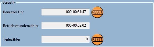 Statistik Teilezähler - Betriebsstunden