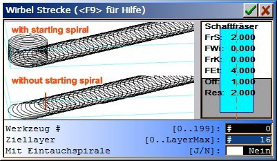Wirbel Trochoidalfräsen Startspirale Wirbel Trochoidalfräsen Startspirale