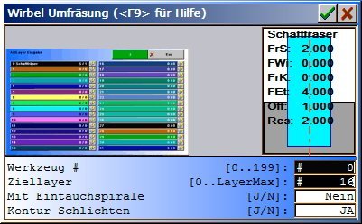 Wirbel Trochoidalfräsen - Umfräsung Wirbel Trochoidalfräsen - Umfräsung
