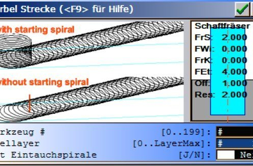 Wirbelfräsen Wirbelfräsen