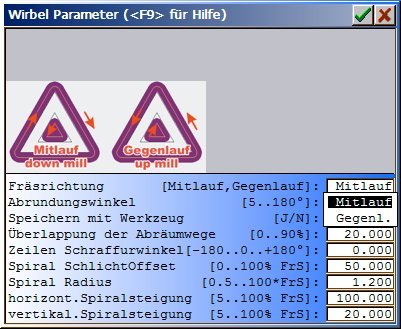 Wirbelfraesen Parameter Wirbelfraesen Parameter