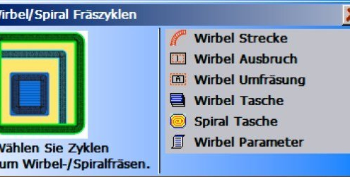 Wirbelfräsen Spiralfraesen Fräszyklen Wirbelfräsen Spiralfraesen Fräszyklen